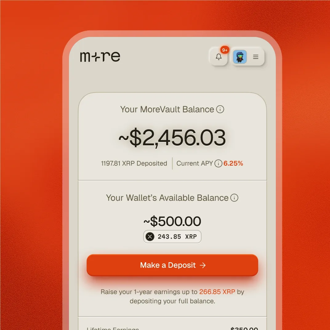 MoreMarkets app screen on an orange background; the MoreVault balance rolls up to ~$2,456.03, with 1197.81 XRP deposited at a 6.25% current APY.