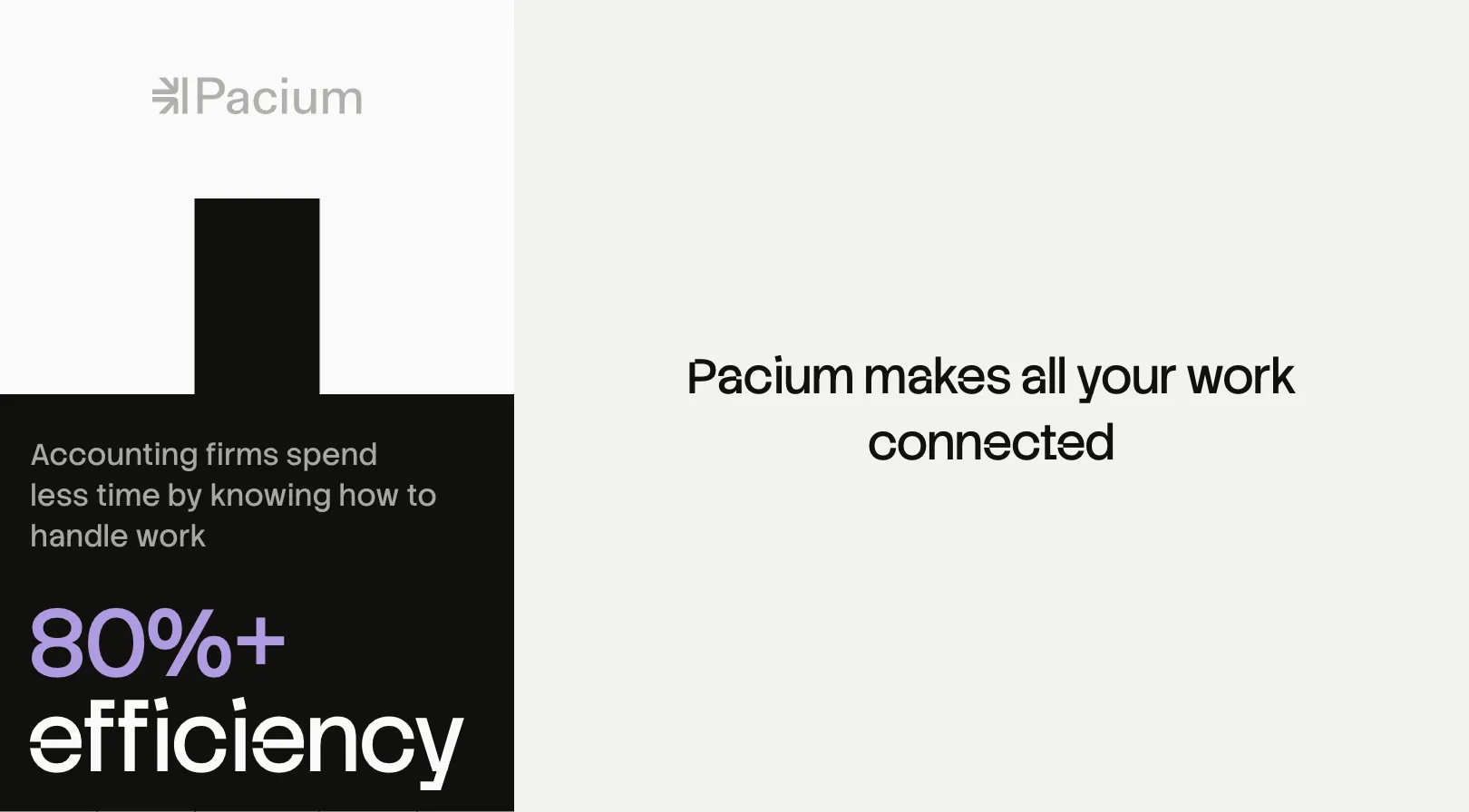 80%+ efficiency: a black bar drops into a stepped panel, the number counts up to 80, beside the line Pacium makes all your work connected