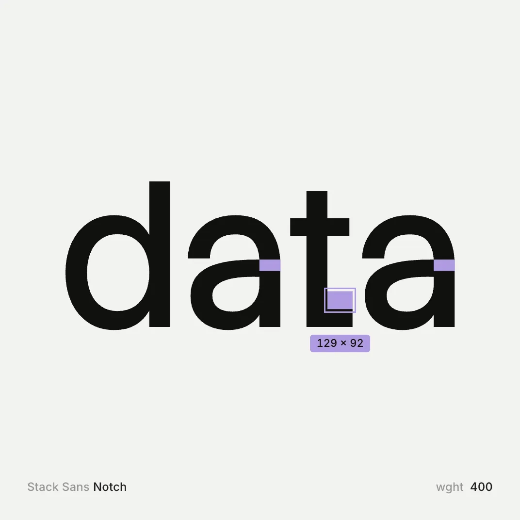 The notch of Stack Sans Notch: an extreme close-up of the step in the letter a as the weight grows, then the word data with its notches marked in violet, switching between Stack Sans Notch, Stack Sans Text and Inter